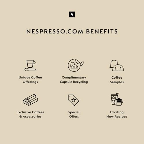 Nespresso Pixie Espresso Machine by De'Longhi, 1100ml, Aluminum,Silver