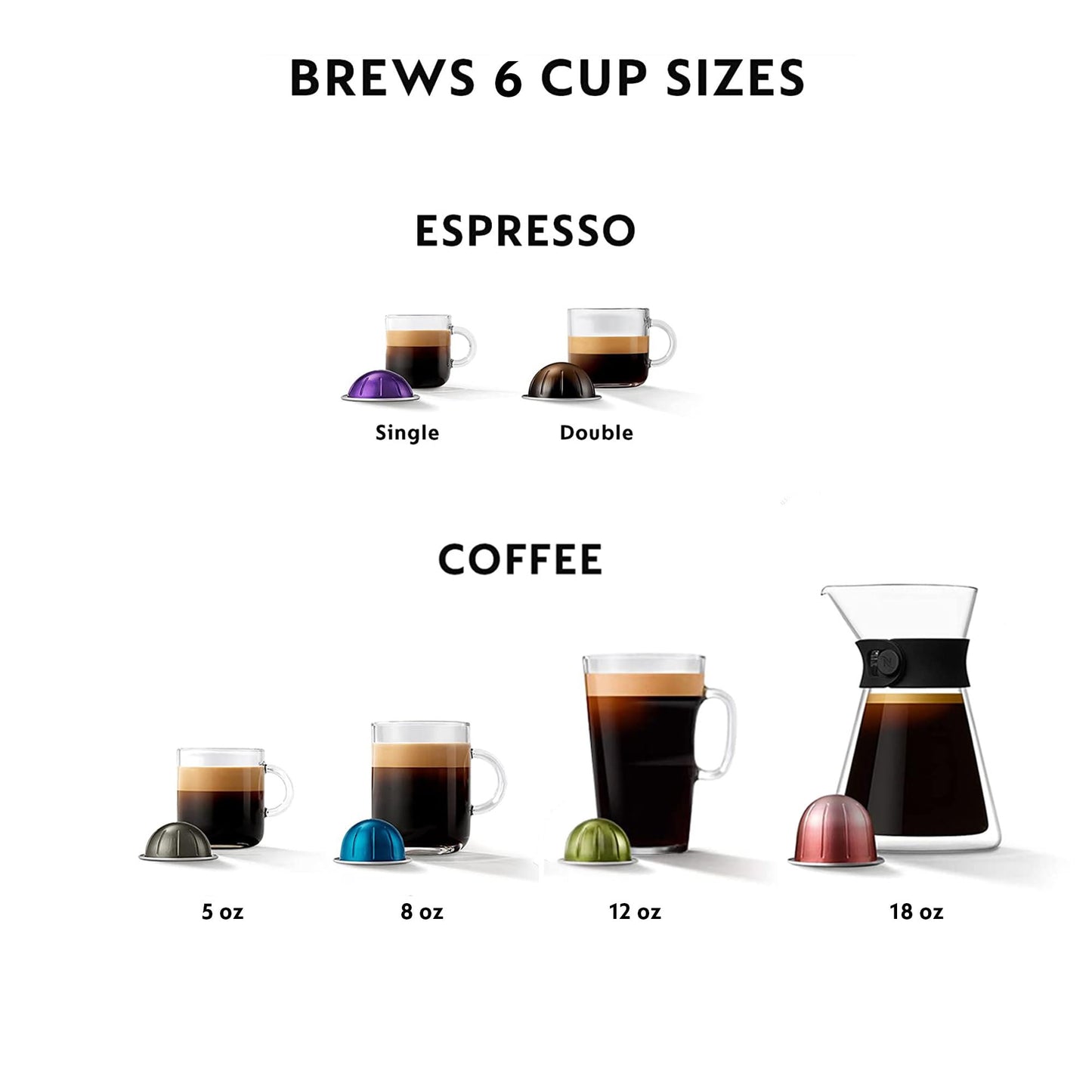 Nespresso Vertuo Next Coffee and Espresso Maker by De'Longhi
