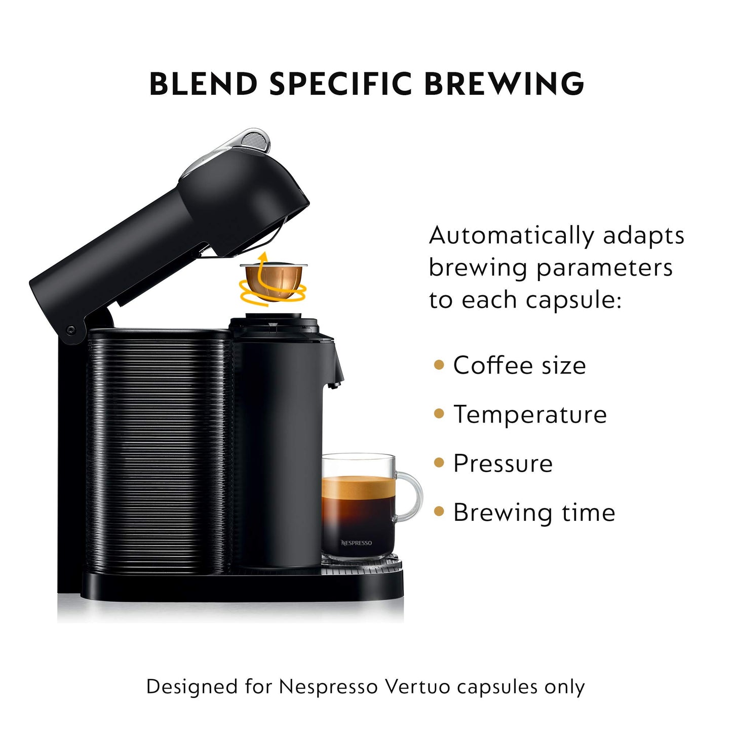 Nespresso Vertuo Coffee and Espresso Maker by Breville