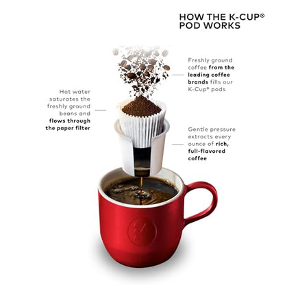 Keurig K-Elite Single Serve K-Cup Pod Coffee Maker, Programmable, Iced Coffee Capability, 8 to 12oz Brew Size