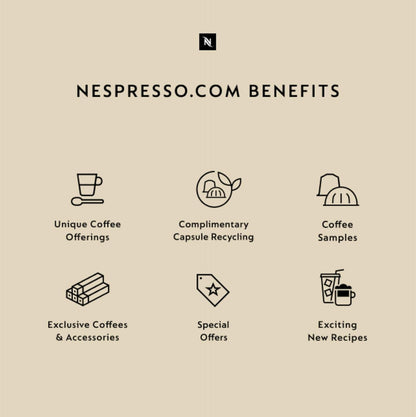 Nespresso Vertuo Plus Deluxe Coffee and Espresso Maker by De'Longhi
